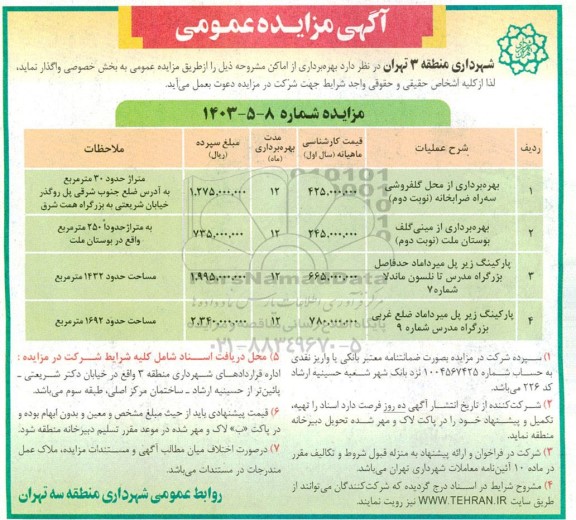 مزایده بهره برداری از اماکن