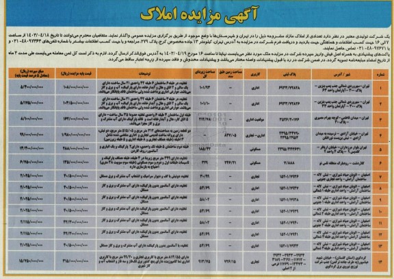 مزایده اجاره املاک 