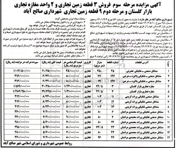 مزایده فروش سه قطعه زمین تجاری و دو واحد مغازه تجاری ..