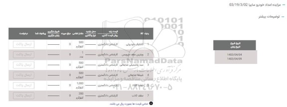 مزایده لاستیک خودروئی...