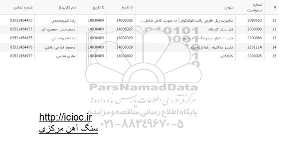 استعلام تغییر مکانیزم ارتعاش سرند