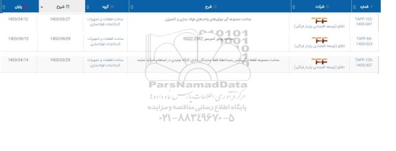 استعلام ساخت مجموعه گیر موتورهای واحدهای فولادسازی و اکسیژن ..