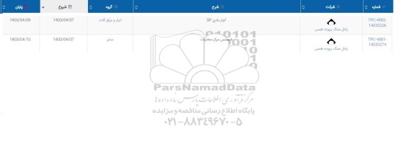مناقصه آچار بادی SP....