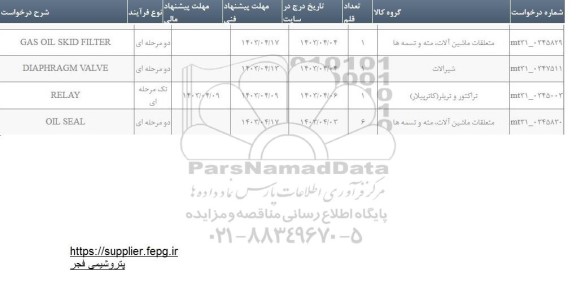 استعلام gas oil skid filter ...