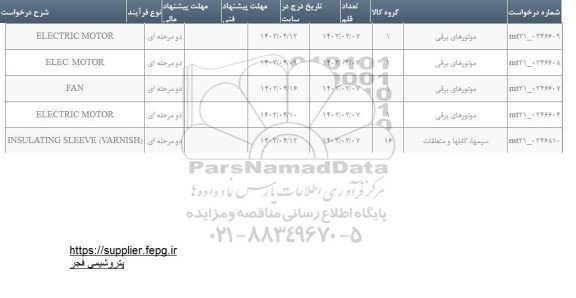 استعلام ELECTRICAL MOTOR...