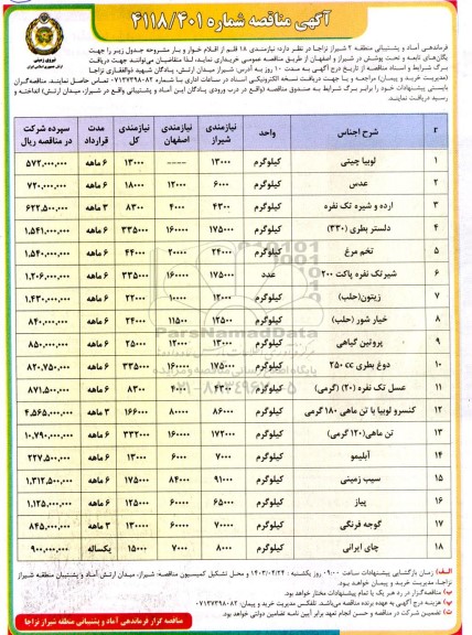 مناقصه خرید  18 قلم از اقلام خوار و بار شامل لوبیا چیتی و ... 