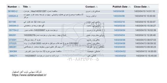 استعلام هواساز ...