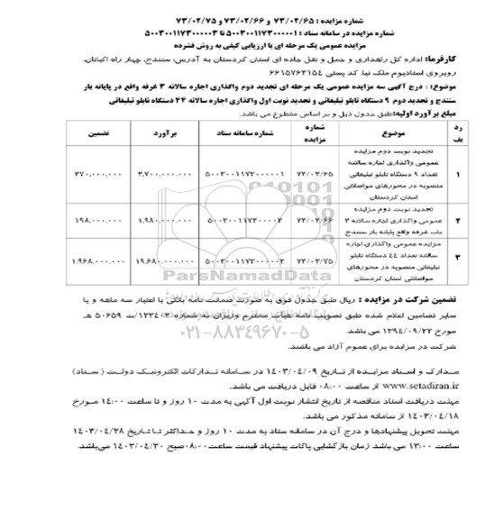 مزایده عمومی واگذاری اجاره سالانه 3 غرفه... 