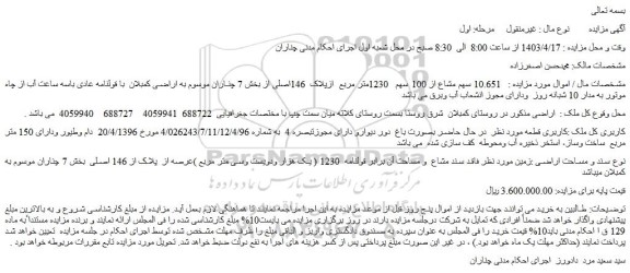 مزایده فروش 10.651 سهم مشاع از 100 سهم   1230متر مربع  ازپلاک  146اصلی 