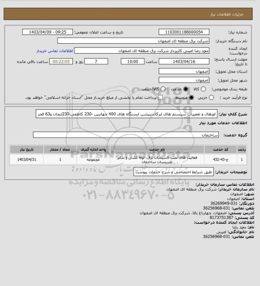 استعلام اورهال و تعمیرات سیستم های ایرکاندینیشن ایستگاه های 400 جهانبین -230 کاظمی-230لنجان و63 فجر