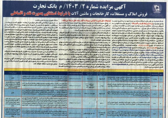 مزایده فروش املاک و مستغلات