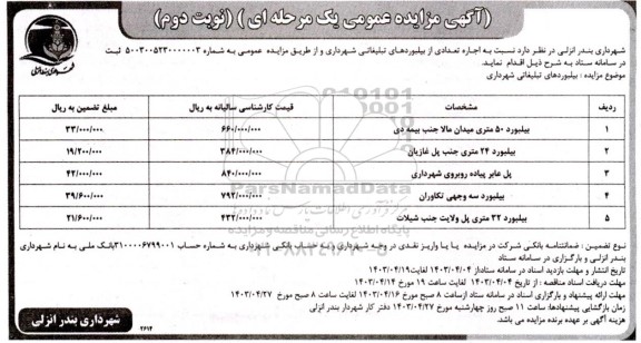 مزایده اجاره تعدادی از بیلبوردهای تبلیغاتی شهرداری..- نوبت دوم