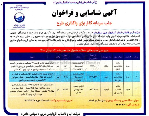 آگهی شناسایی و فراخوان جلب سرمایه گذار برای واگذاری طرح ...