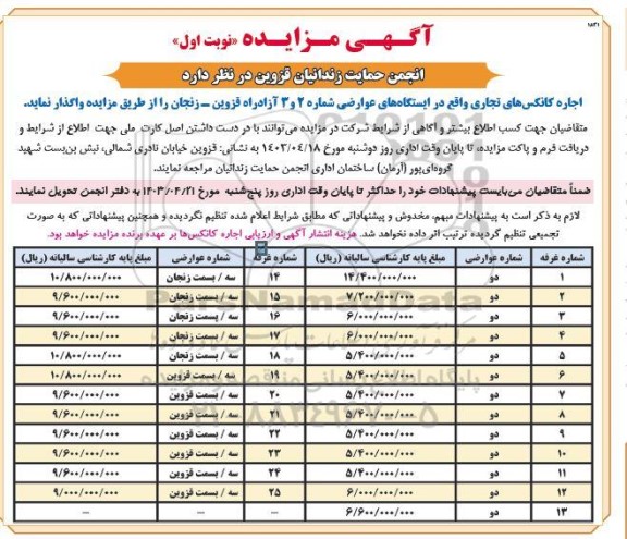 مزایده اجاره کانکسهای تجاری