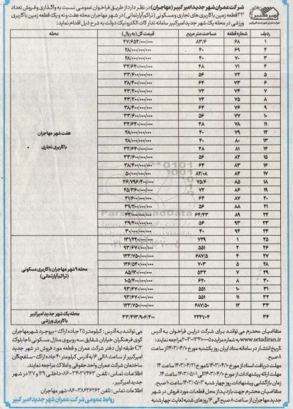 فراخوان عمومی واگذاری و فروش 33 قطعه زمین