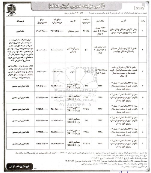 مزایده فروش املاک نوبت دوم