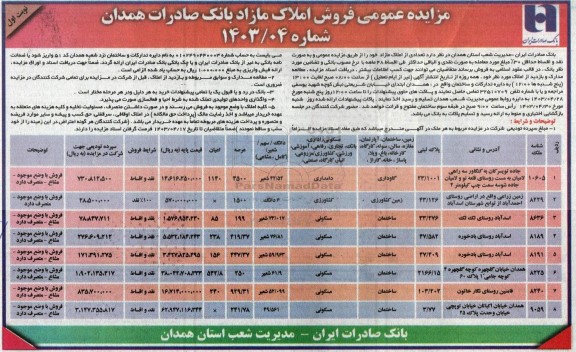 مزایده عمومی فروش املاک مازاد بانک