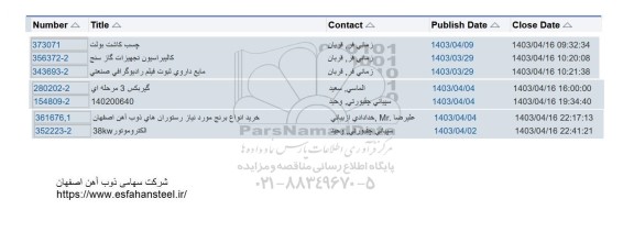 استعلام  چسب کاشت بولت و ... 