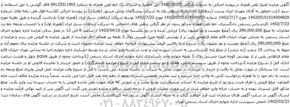 آگهی مزایده حق الامتیاز و اشتراک یک خط تلفن همراه