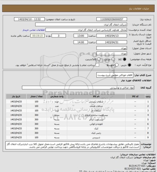 استعلام اقلام خوراکی مطابق شرح پیوست