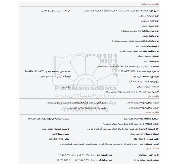 فروش ما غیر منقول به میزان محکومٌ به و هزینه های اجرائی