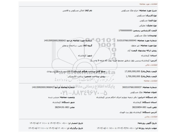 ملک مسکونی