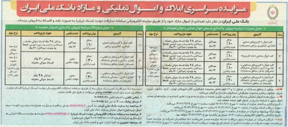 مزایده سراسری املاک و اموال تملیکی و مازاد 