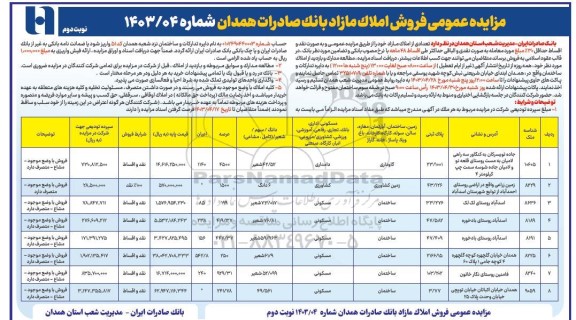 مزایده عمومی فروش املاک مازاد بانک - نوبت دوم