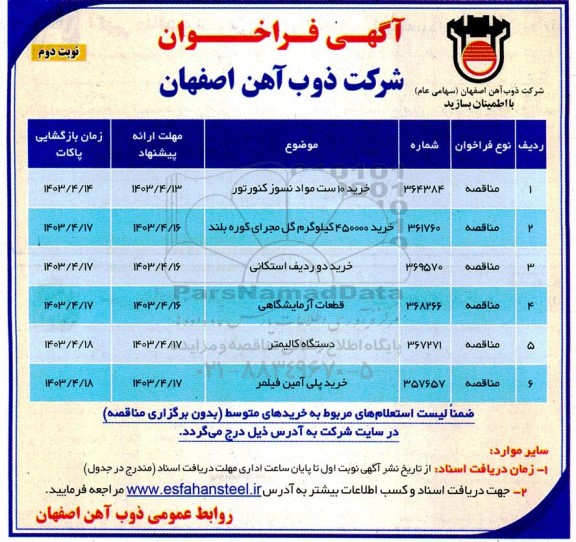 مناقصه خرید 10 ست مواد نسوز کنور تور و ...نوبت دوم 