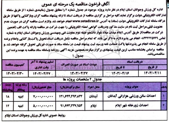 مناقصه احداث سالن ورزشی هزارانی آبدانان...