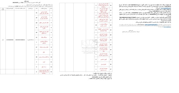 مناقصه خرید تجهیزات هنرستانی 