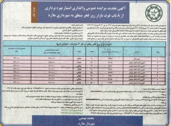 تجدید مزایده واگذاری امتیاز بهره برداری از 8 باب غرف بازار روز فجر متعلق به شهرداری 