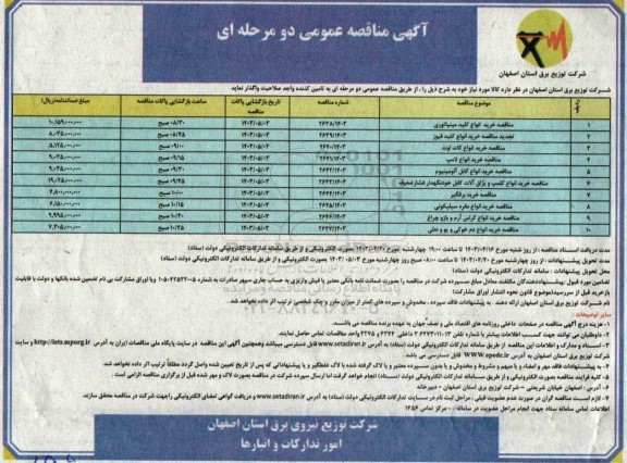 مناقصه خرید انواع کلید مینیاتوری...