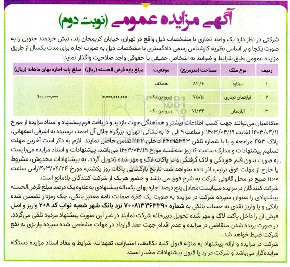 مزایده فروش یک واحد تجاری مساحت 83.6 و 75.5 و 71.34 مترمربع نوبت دوم 