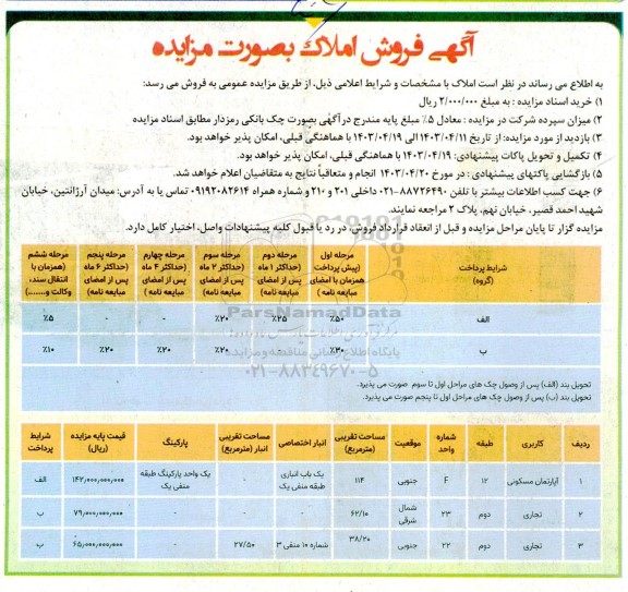 مزایده فروش املاک
