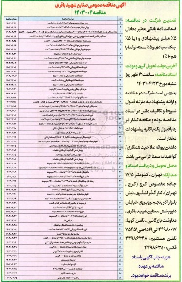 مناقصه پیش مونتاژ مجموعه به کد 20101020 به تعداد 20.000 عدد ....