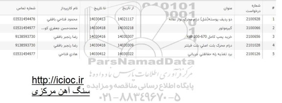 استعلام گیرموتور