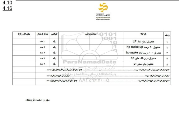 استعلام هندویل سطح انداز LP ...