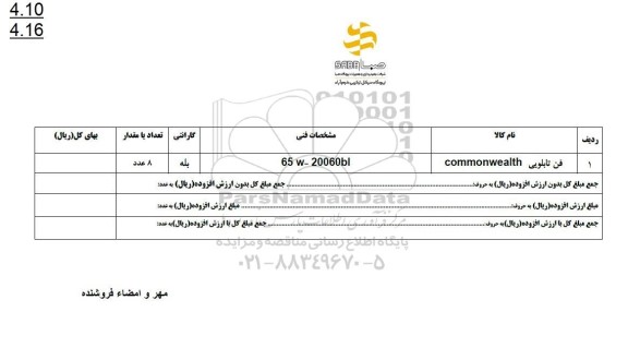 استعلام فن تابلویی 