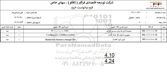 استعلام خرید مجموعه لاین ها...