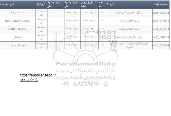 استعلام سامانه مانیتورینگ ...