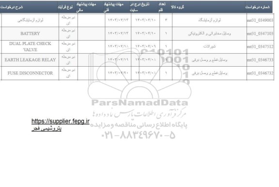 استعلام لوازم آزمایشگاهی...