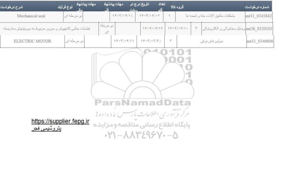 استعلام قطعات جانبی کامپیوتر و سرور مربوط به دوربینهای مداربسته 