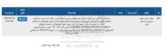 مزایده داغی های سرپرستی