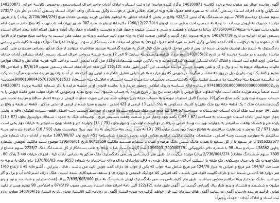 آگهی مزایده 2735/7 سهم مشاع ازمقسم 7695 سهم ششدانگ پلاک ثبتی 423/13