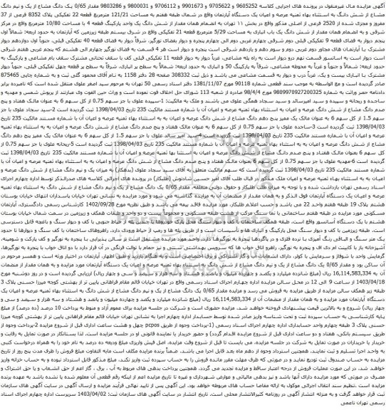 آگهی مزایده عرصه و اعیان یک دستگاه آپارتمان واقع در شمال طبقه هفتم به مساحت 121/21 مترمربع قطعه 22 تفکیکی پلاک 8352 فرعی از 37
