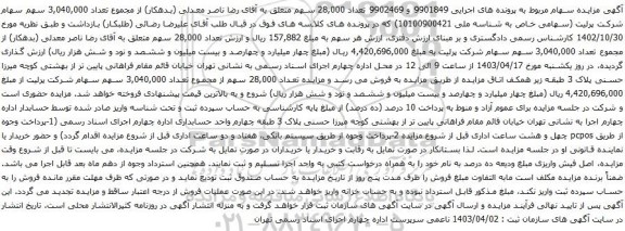 آگهی مزایده تعداد 3,040,000 سهم سهام شرکت پرلیت