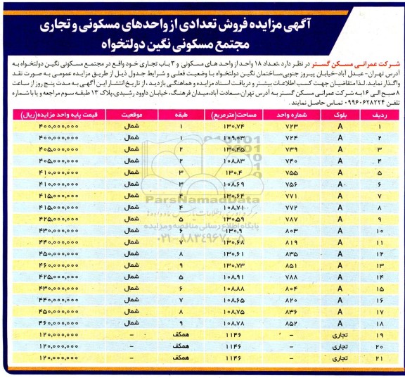 آگهی مزایده فروش تعدادی از واحدهای مسکونی و تجاری