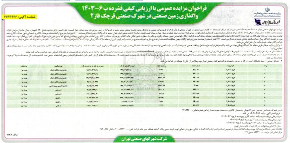 مزایده واگذاری زمین صنعتی 