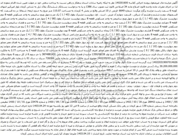 آگهی مزایده شماره 6649 فرعی از 10 اصلی واقع در بخش 4 کرمان به مساحت 110.07 متر مربع